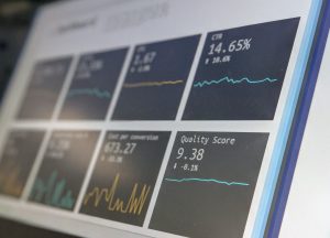 PPC Dashboard showing trend lines