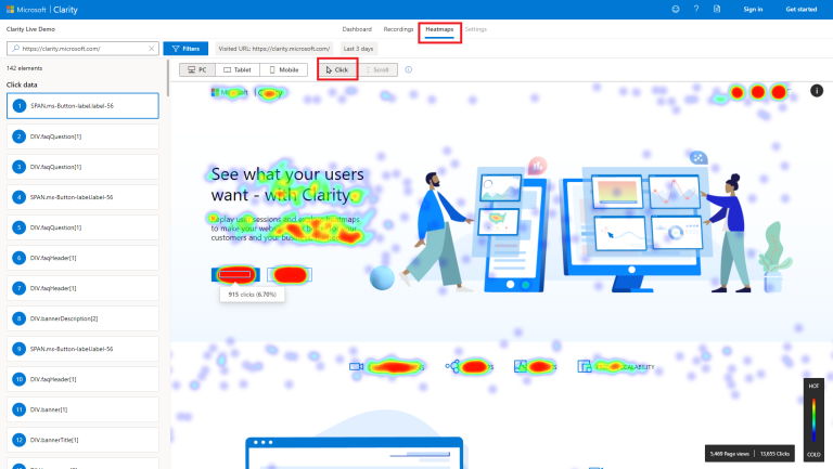 Clarity Heatmap for Clicks